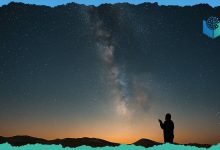 The Concept of Predestination (Qadr) in Islam